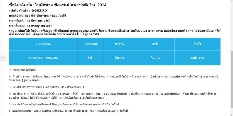 วิธีลงทะเบียนเพื่อรับโปรโมชั่นยูโร 2024 ที่ Jun88